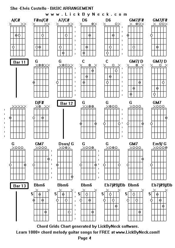 Chord Grids Chart of chord melody fingerstyle guitar song-She -Elvis Costello - BASIC ARRANGEMENT,generated by LickByNeck software.